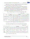 Đánh giá tiềm năng hiện trạng nhu cầu năng lượng tái tạo và phương hướng phát triển công nghệ NLTT tại việt nam