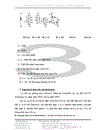 Thiết kế và thi công một mô hình mạch kích thyristor trong thiết bị chỉnh lưu có điều khiển