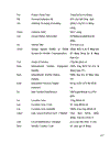 Số nhận dạng trong GSM