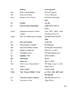 Số nhận dạng trong GSM