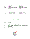 Số nhận dạng trong GSM