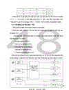 Số nhận dạng trong GSM