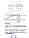 thiết kế thiết bị điện tử công suất 1
