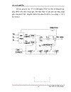 Nghiên cứu về truyền hình màu và thiết kế bộ nguồn ổn áp dải rộng của ti máy thu hình 1