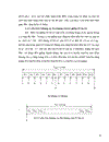 Hệ thống thông tin đồng bộ SDH 1