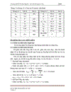 Thiết kế sản phẩm với CAD