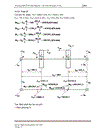 Thiết kế sản phẩm với CAD