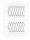 Ngiên cứu bộ biến tần AC-AC Matrix Converter