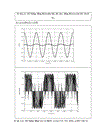 Ngiên cứu bộ biến tần AC-AC Matrix Converter