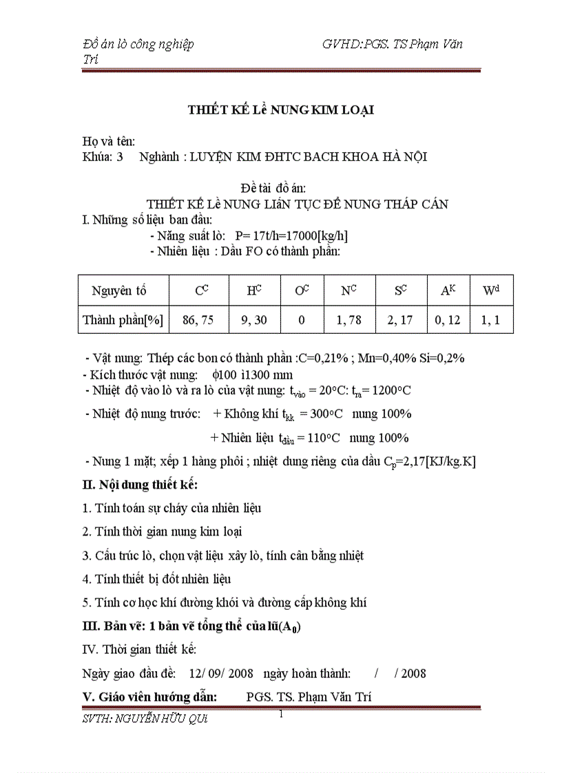 Thiết kế lò nung kim loại