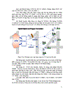 Đồ án tốt nghiệp về đề tài kết hợp mạng PON và công nghệ ATM để triển khai hiệu quả nhất các dịch vụ băng rộng B ISDN