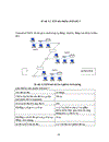 Thiết kế mạng máy tính mạng cục bộ LAN 1