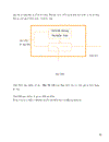 Nghiên cứu các cơ sở lý thuyết chung cho việc thực hiện SMS cho mạng PSTN, và thiết kế sơ đồ khối tổng quát cho thiết bị đầu cuối có khả năng SMS.