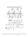 Ứng dụng Centum CS3000