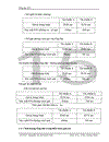 Tổng đài điện tử SPC