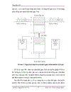 Tổng đài điện tử SPC