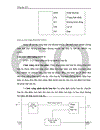 Tổng đài điện tử SPC