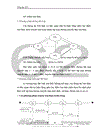 Tổng đài điện tử SPC