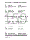 Dịch vụ trả tiền trước của mạng vinaphone 1