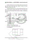 Nghiên cứu tổng đài điện tử spc