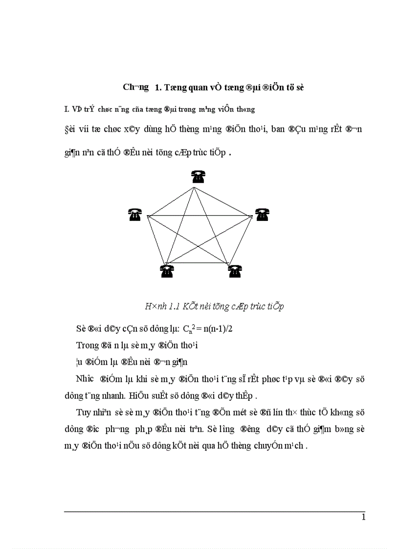 Tổng đài NEAX