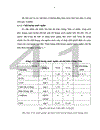 Nghiên cứu ảnh hưởng của hoạt động khai thác than của mỏ than Phấn Mễ đến môi trường nước thị trấn Giang Tiên Phú Lương Thái Nguyên