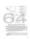 Hệ thống báo hiệu CCS 7 1