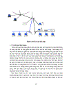 Thiết kế mạng máy tính- mạng cục bộ LAN
