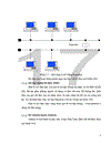 ghép nối các mạng lan bằng giao thức tcp ip