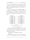 Báo cáo thực tập tốt nghiệp Mạng cục bộ Lan