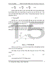 Thiết kế bộ Điều khiển trượt cho tay máy Robot 2 bậc tự do và mô phỏng trên Matlab Simulink 1