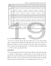 Phương pháp điều khiển trực tiếp mômen