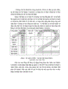 Xây dựng mô hình Matrix Converter