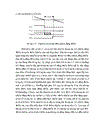 Xây dựng mô hình Matrix Converter