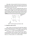 Xây dựng mô hình Matrix Converter