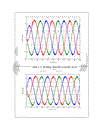 Xây dựng mô hình Matrix Converter