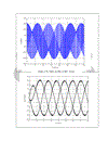 Xây dựng mô hình Matrix Converter