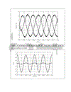 Xây dựng mô hình Matrix Converter