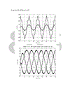 Xây dựng mô hình Matrix Converter