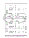 Thiết kế phân xưởng sản xuất giấy photocopy