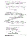 Lý thuyết Điều khiển tự động 1