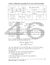 Chuyển giao công nghệ PTTH& viễn thông VTC