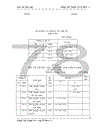 Chuyển giao công nghệ PTTH& viễn thông VTC