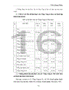 Thực trạng và giải pháp của quá trình thành lập và tổ chức hoạt động của Tổng Công ty theo mô hình tập đoàn kinh doanh 1