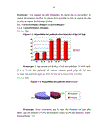 ô L ộtude sur les caractộristiques cliniques paracliniques chez des patients atteints de cancer des os dans le service de rhumatologie à l hụpital Bach Mai de 2005 à 2010