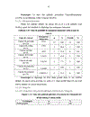 ô L ộtude sur les caractộristiques cliniques paracliniques chez des patients atteints de cancer des os dans le service de rhumatologie à l hụpital Bach Mai de 2005 à 2010