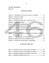 ô L ộtude sur les caractộristiques cliniques paracliniques chez des patients atteints de cancer des os dans le service de rhumatologie à l hụpital Bach Mai de 2005 à 2010