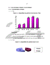 L étude des caractéristiques cliniques paracliniques chez de cancer des os dans le service de rhumatologie à l hôpital Bach Mai de 2005 à 2010