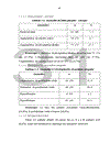 L étude des caractéristiques cliniques paracliniques chez de cancer des os dans le service de rhumatologie à l hôpital Bach Mai de 2005 à 2010