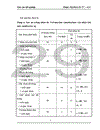 Nghiên cứu khả năng nhân nuôi và sử dụng nhện bắt mồi Amblyseius sp trong phòng chống nhện đỏ Tetranychus cinnabarinus Kochs